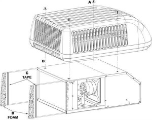 Klimaanlagen Cover Coleman Mach 1 Mach 2 Maxxair