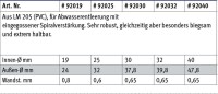 Spiralschlauch grau Innen-ø 25mm Preis pro Meter Verkauf ab 1 Meter Wohnmobil