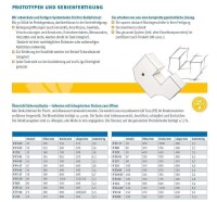 Universaltank 100 Liter anthrazit S100